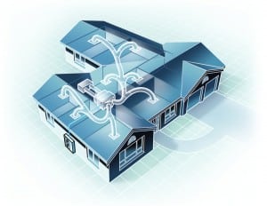 Ducted House